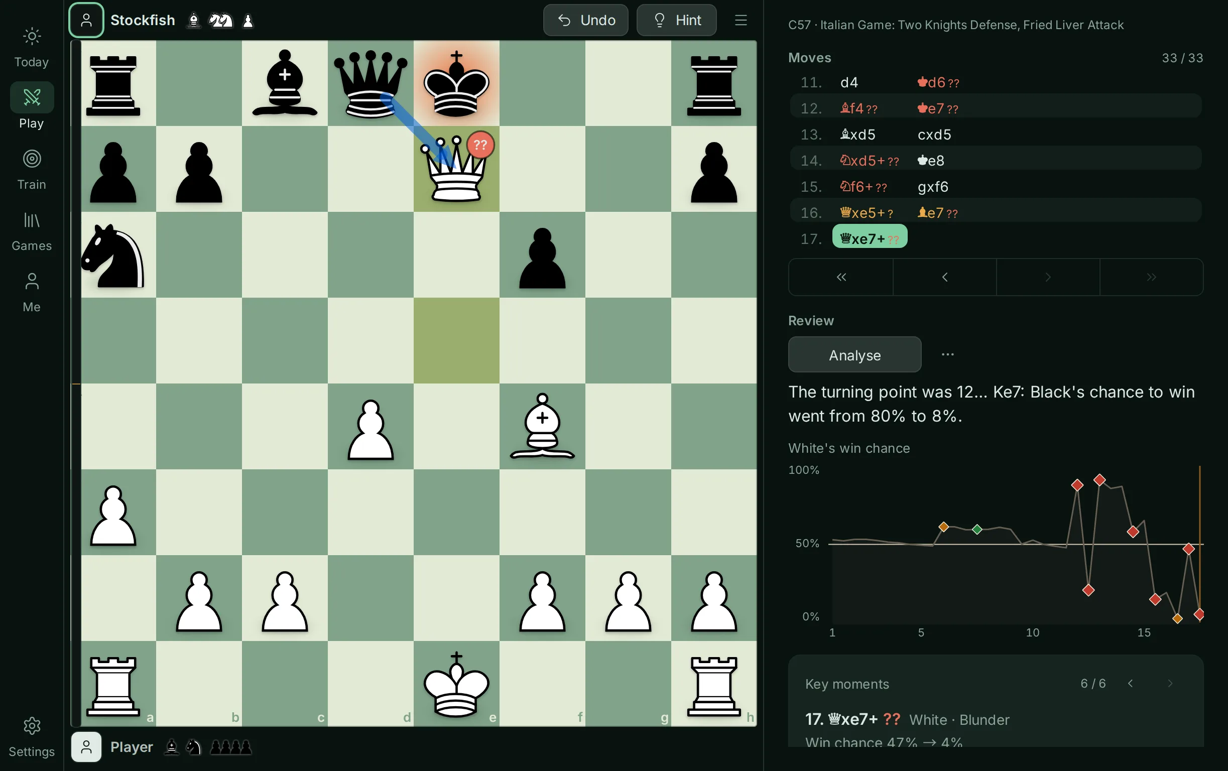 Chessboard in dark appearance with the green board on the final position of the reviewed game