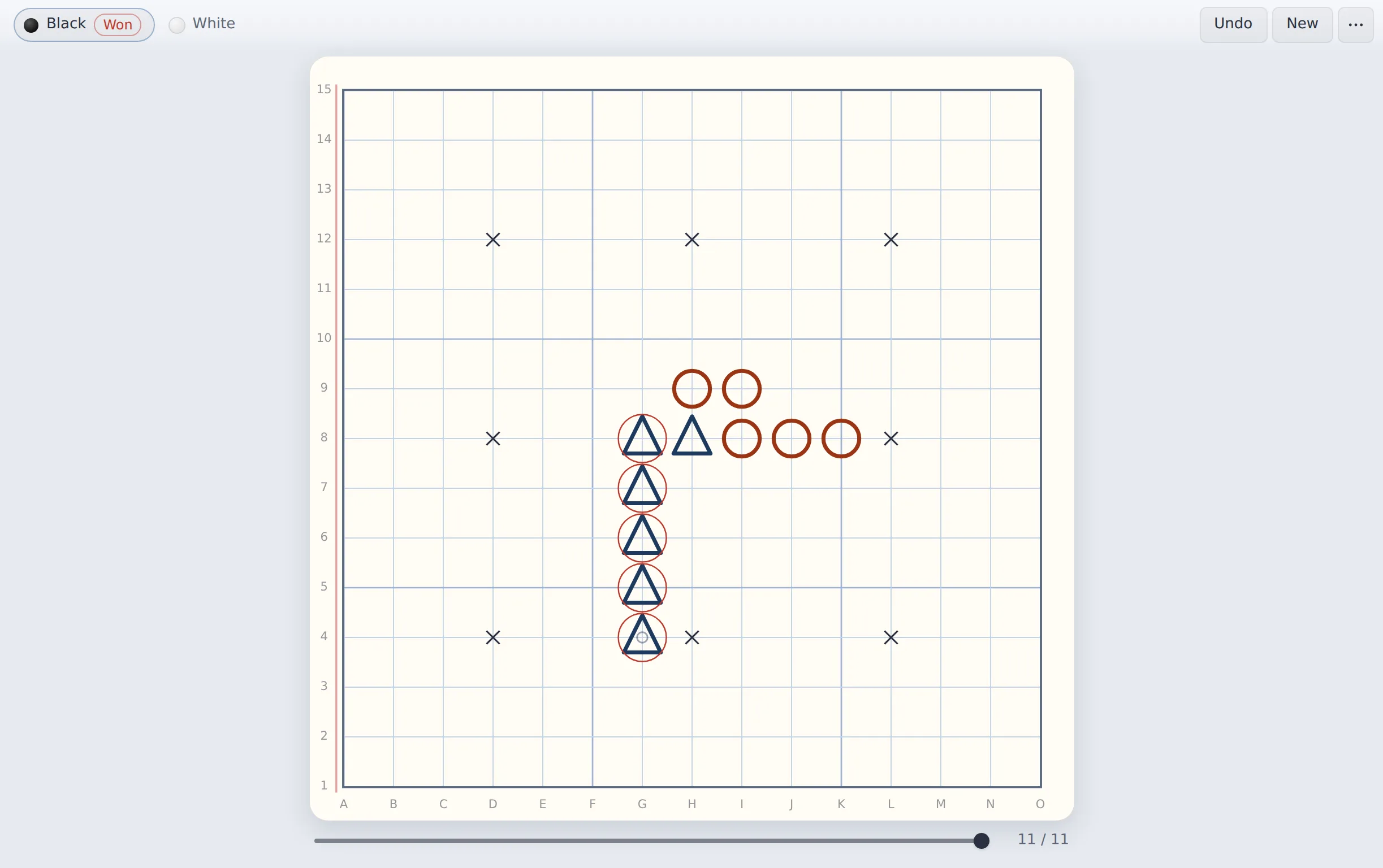 Goban notebook theme at the same finished game: triangle and circle pieces on ruled paper, the five-in-a-row highlight, and Black's seat marked Won