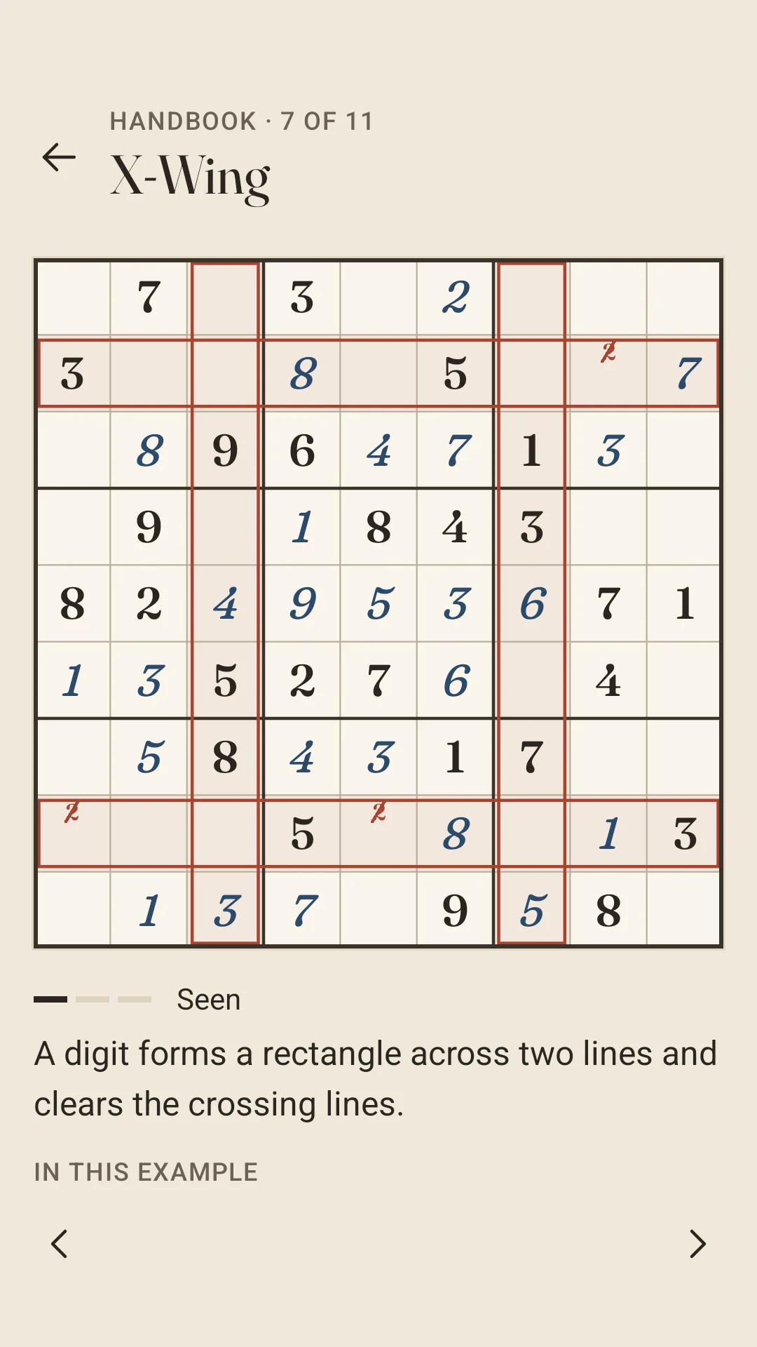 The handbook’s X-Wing page, 7 of 11: a 9×9 example with two rows and two columns outlined in terracotta, crossed-out candidates, and “Seen” under the board